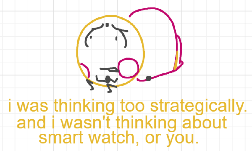 A panel from What's The Point, episode five of the Board Boards object show by Furretwalk/WalkingFurret.